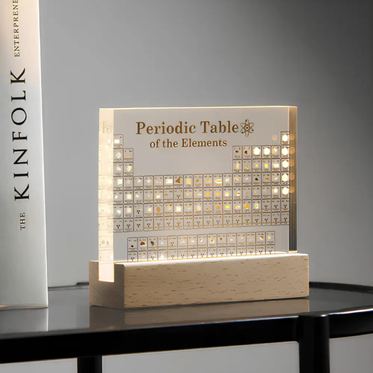 Periodic Table Display - Real Elements