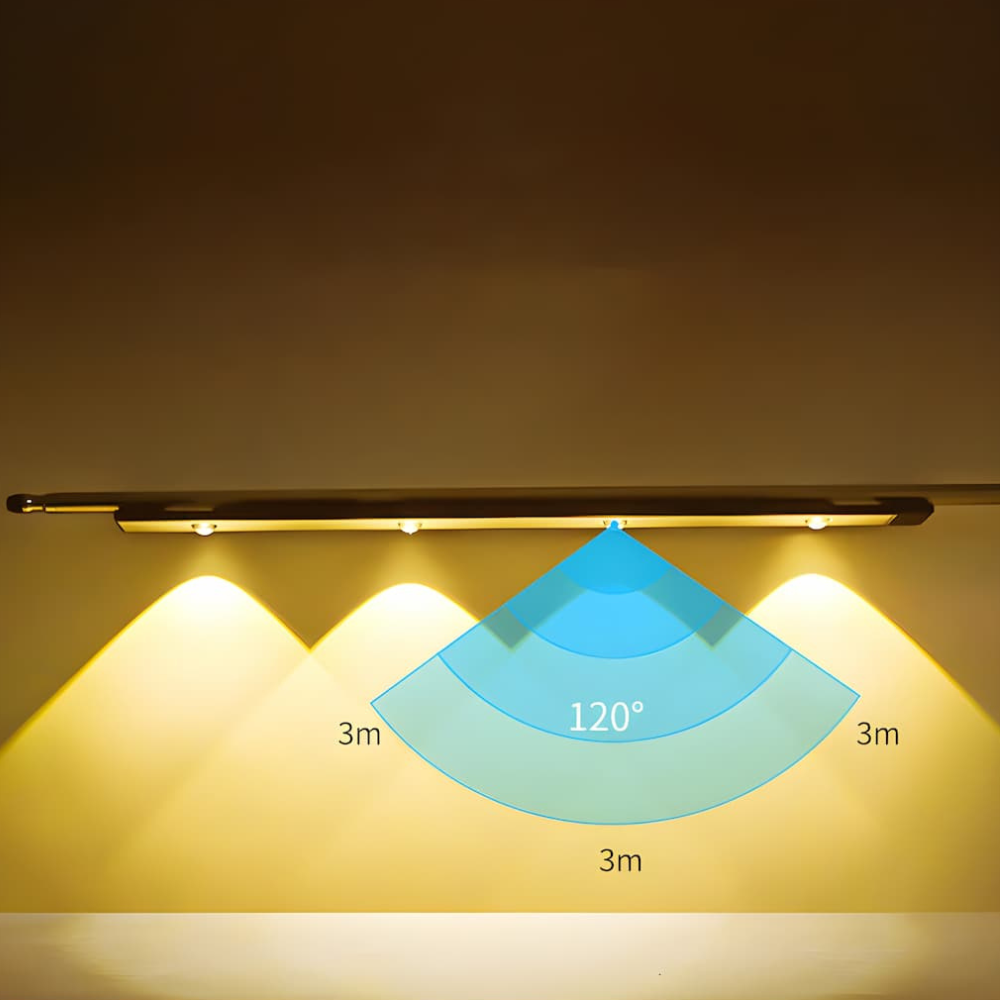 Unterbau-Küchenleuchten mit Bewegungssensor und Magnetbefestigung
