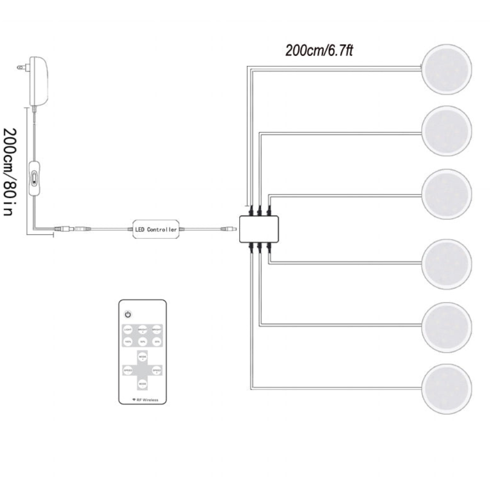 LED-Pucklichter mit kabelloser Fernbedienung und Dimmer – 120 Grad breiter Lichtstrahl