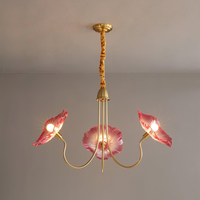 Gold & Pink