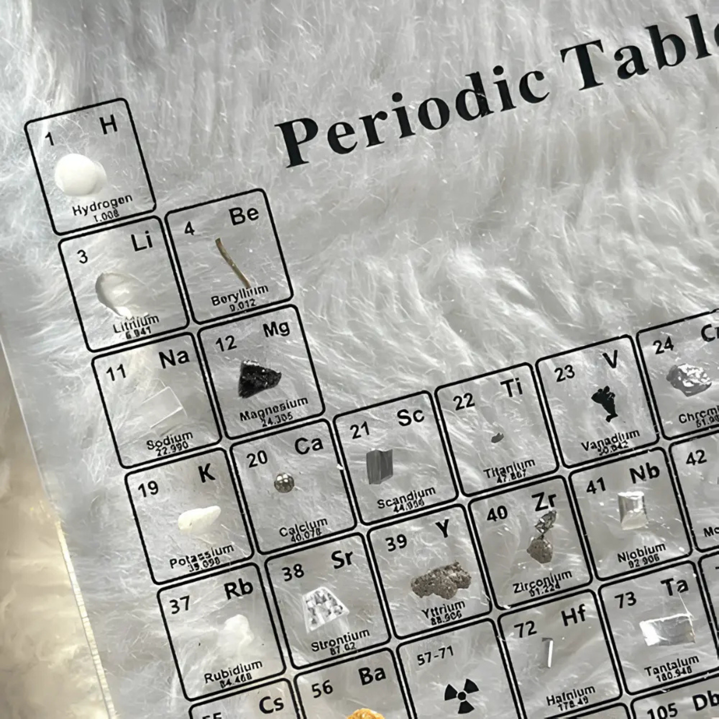 Periodic Table Display - Real Elements