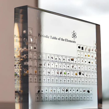 Periodic Table Display - Real Elements
