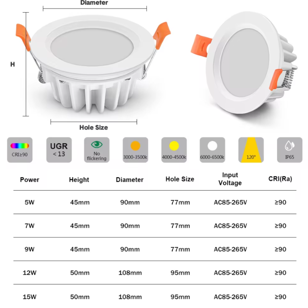 LED-Einbauleuchte mit 120-Grad-Weitwinkelstrahl für Küche und Bad
