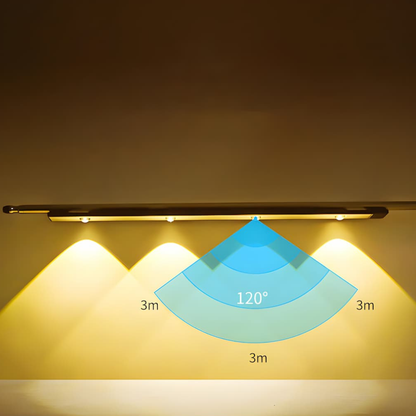 Under Cupboard Kitchen Lights with Motion Sensor and Magnetic Mount