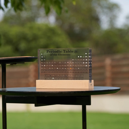 Periodic Table Display - Real Elements