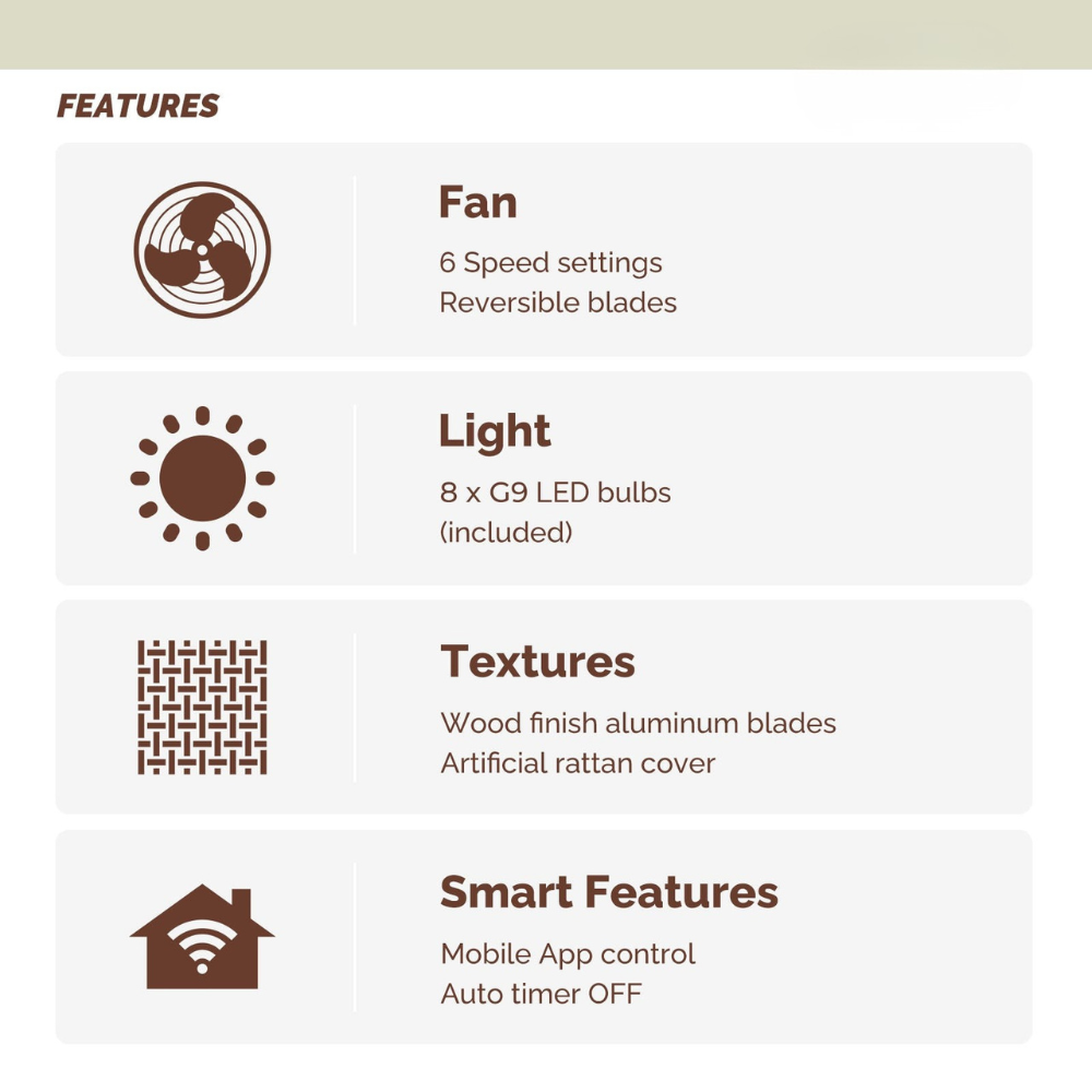 LED-Deckenventilator mit gewebtem Trommelschirm und Käfigrahmen – Bauernhausstil