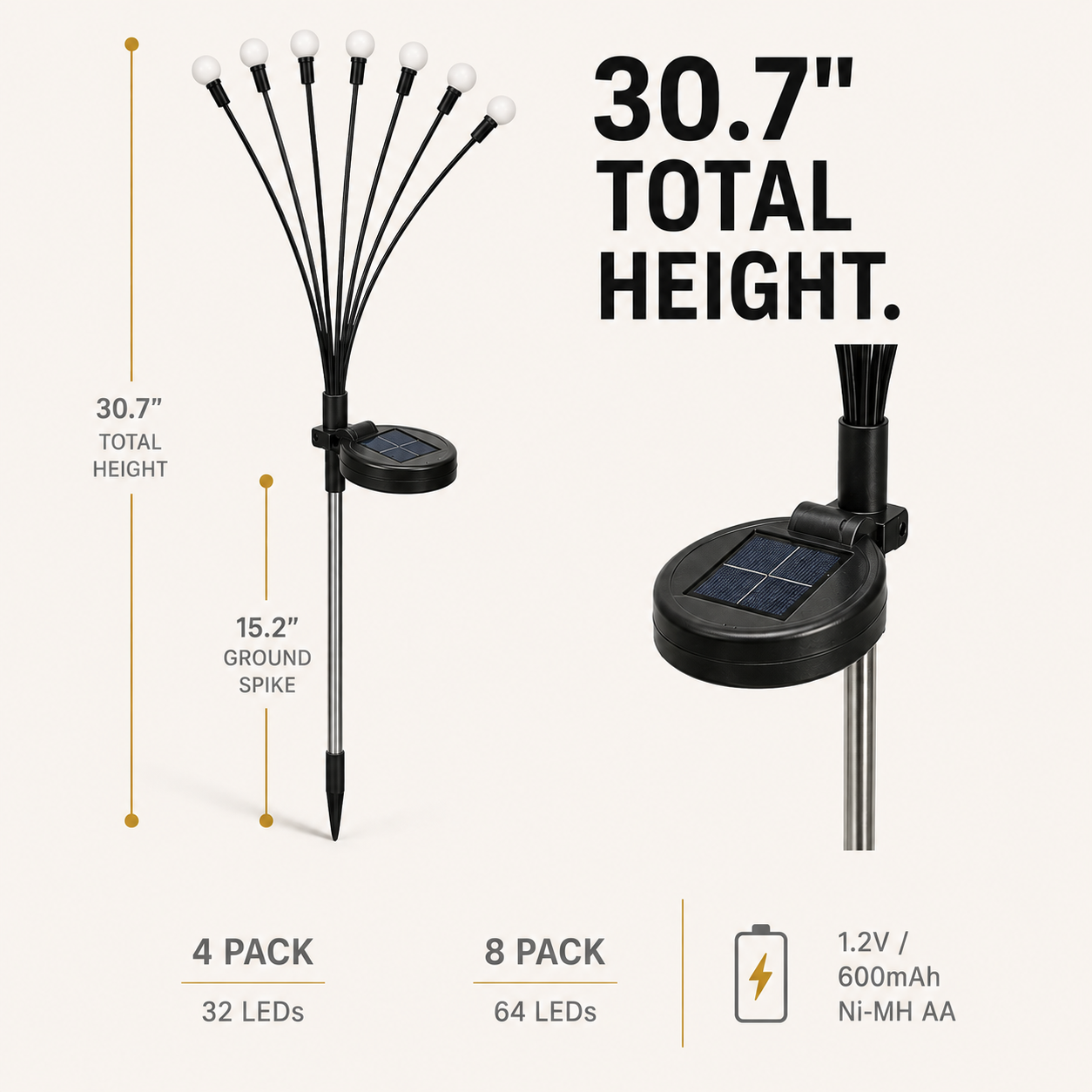 Lunavela Firefly Solar Fairy Lights - Swaying Warm Dusk-to-Dawn Waterproof Garden Stakes