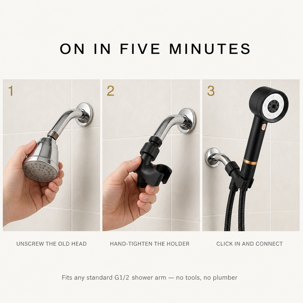 Three-step installation on a standard G1/2 shower arm, no tools