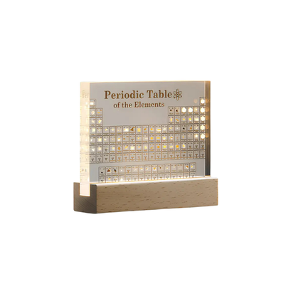 Periodic Table Display - Real Elements