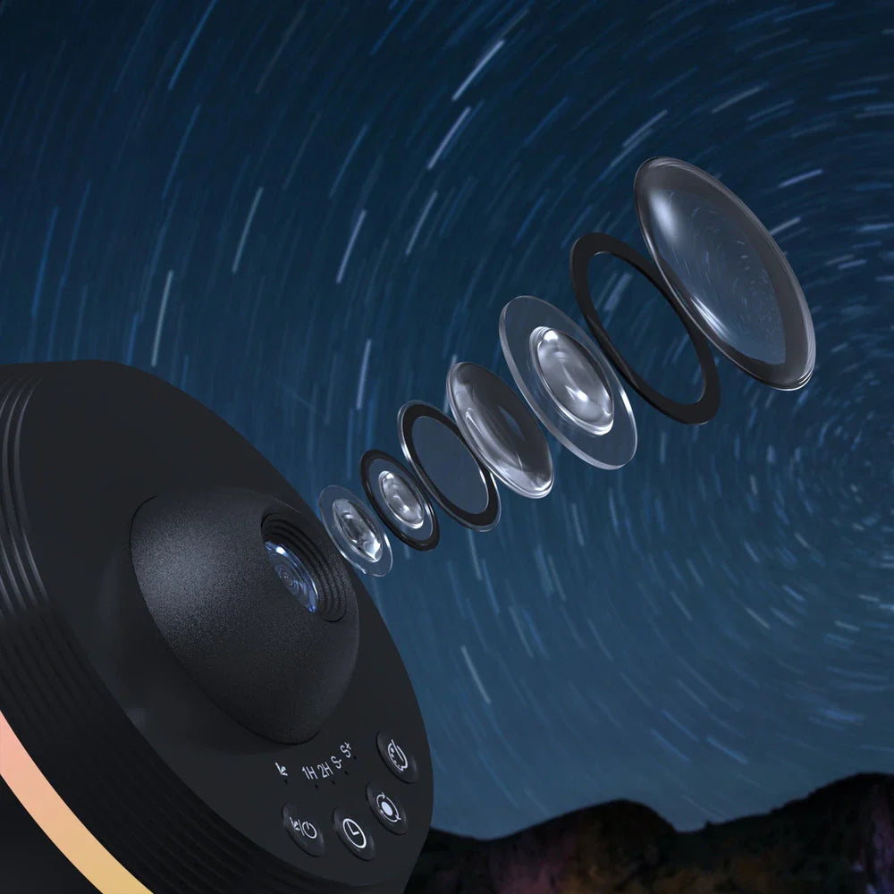 Starfield Projector