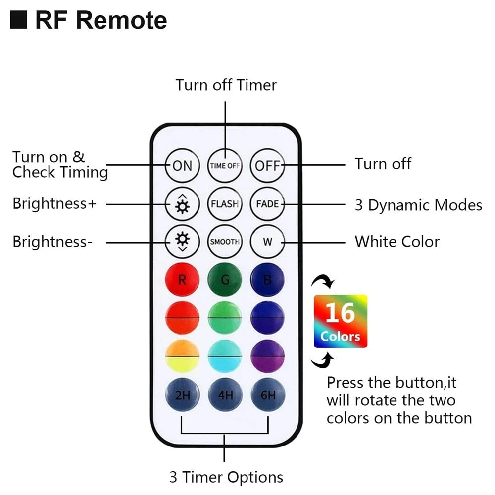 PoolGlow - RGB Pool Lights with Remote & Timer - Waterproof, Battery Operated